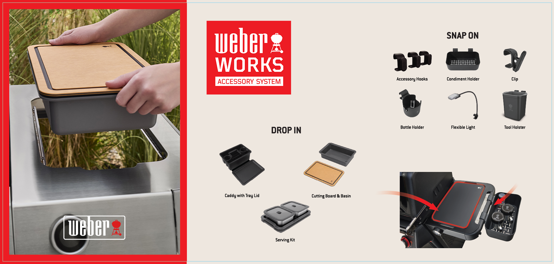 Weber Works