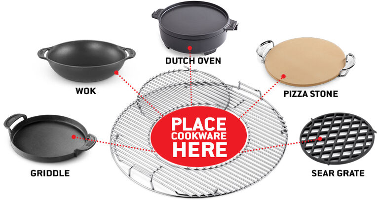 Gourmet BBQ System