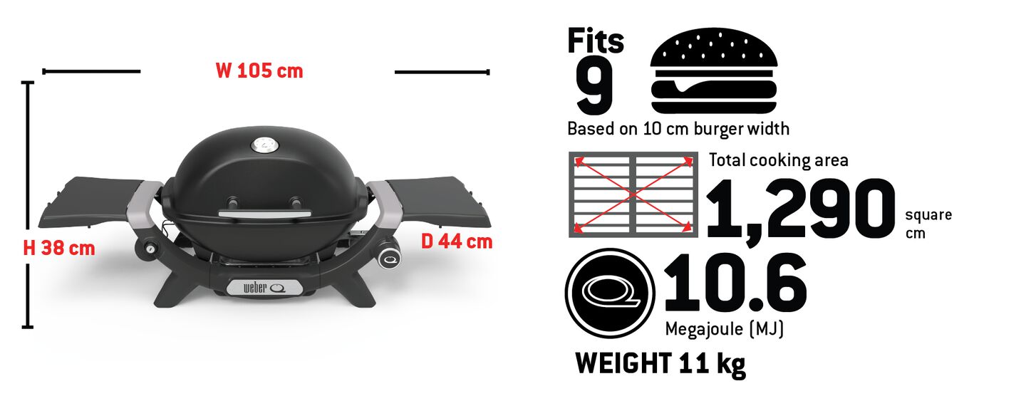 Weber Q 1200 Gas Barbecue Specifications