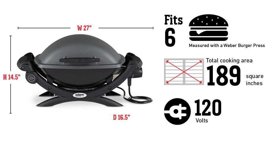 Fits 6 Burgers Measured with a Weber Burger Press, Total cooking area 1,219 square cm, 120 Volts
