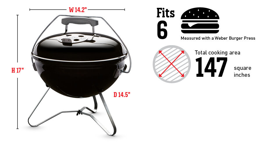 Fits 6 Burgers Measured with a Weber Burger Press, Total cooking area 948 square cm