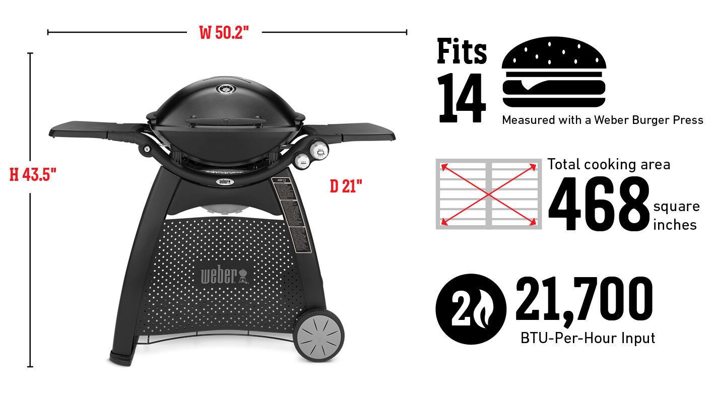 Fits 14 Burgers Measured with a Weber Burger Press, Total cooking area 3,019 square cm, 21,700 Btu-Per-Hour Input Burners