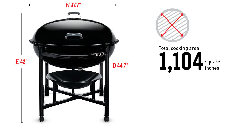 Total tillagningsyta 7 122 kvadratcentimeter