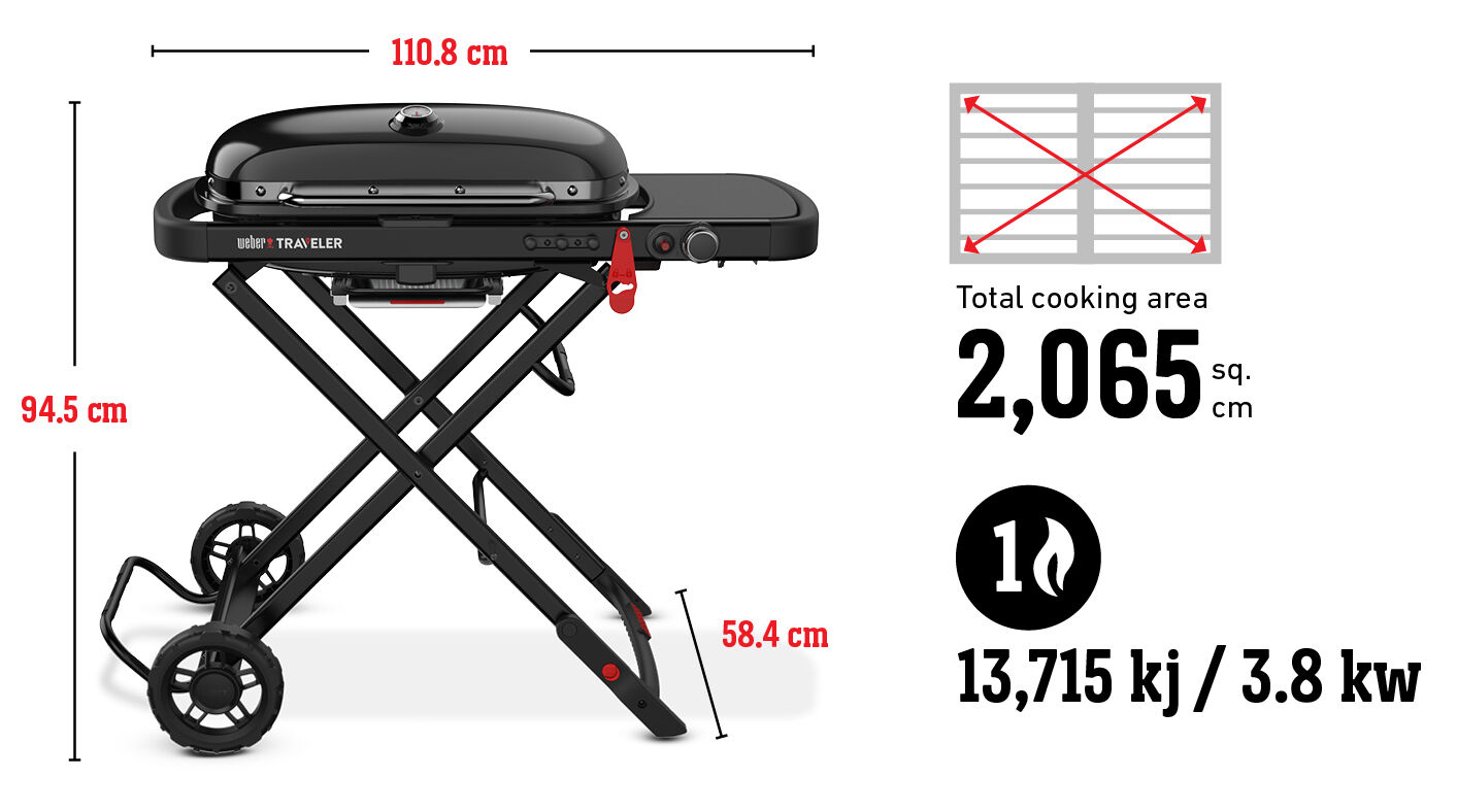 Capacidad para 15 hamburguesas medidas con una prensa para hamburguesas Weber, área de cocción total de 2064 cm², quemadores de 13.000 BTU/h
