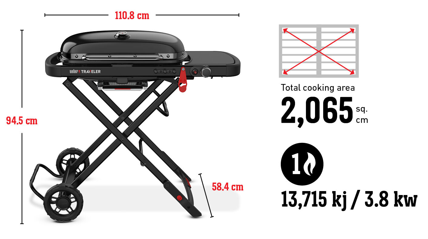 Geschikt voor 15 hamburgers gemeten met een Weber-burgerpers, totaal grilloppervlak 2064 cm2, invoerbranders 13.000 Btu per uur