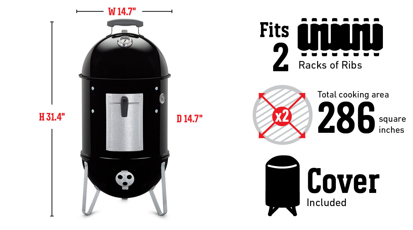 Con capacidad para 2 costillares; superficie de cocción total de 1845 cm²; incluye funda