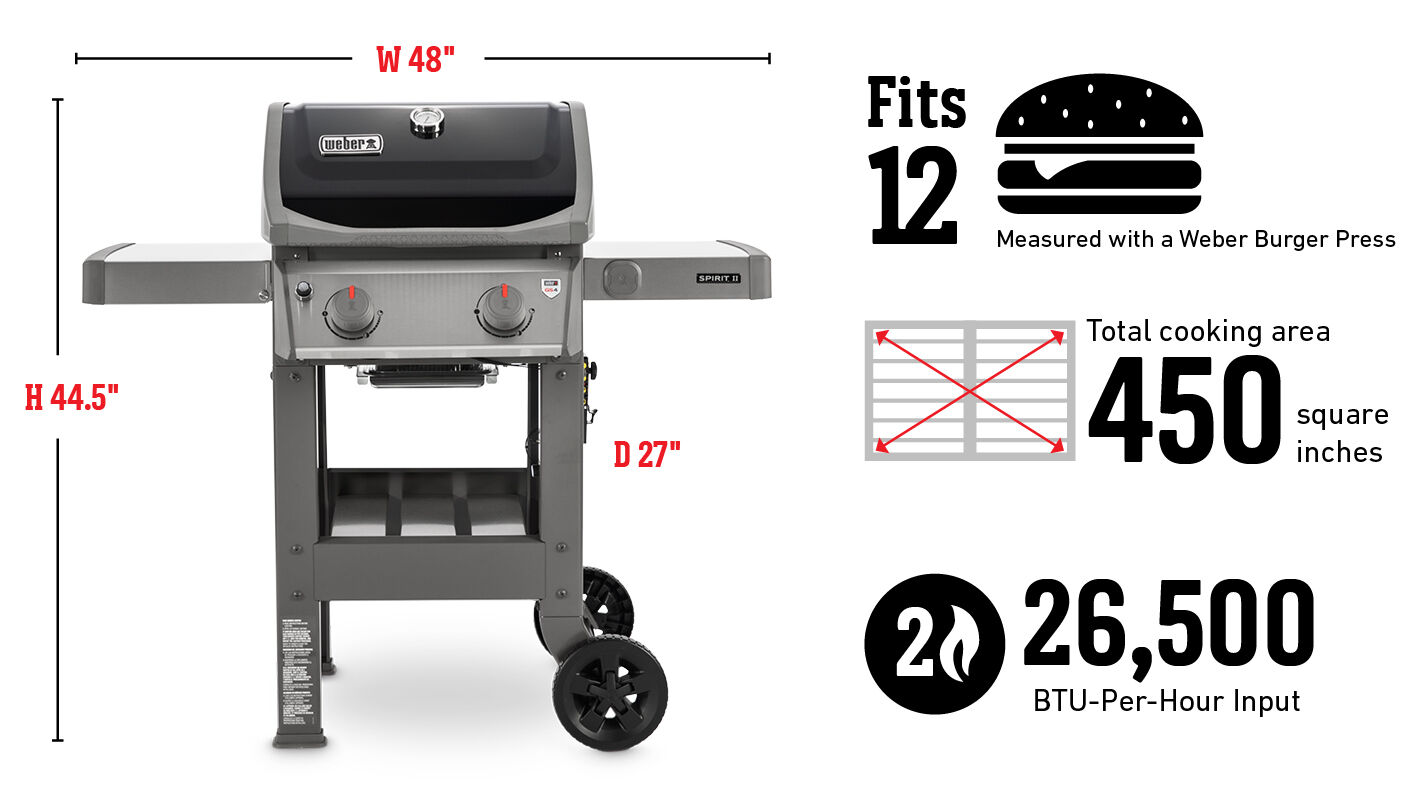Con capacidad para 12 hamburguesas según la medida de la prensa para hamburguesas Weber; superficie de cocción total de 2903 cm²; quemadores de 26,500 BTU/h
