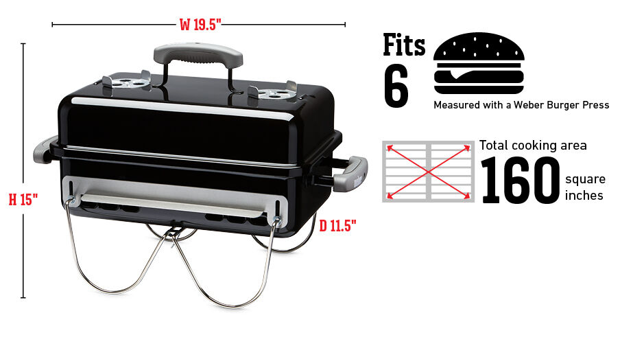 Con capacidad para 6 hamburguesas según la medida de la prensa para hamburguesas Weber; superficie de cocción total de 1032 cm²