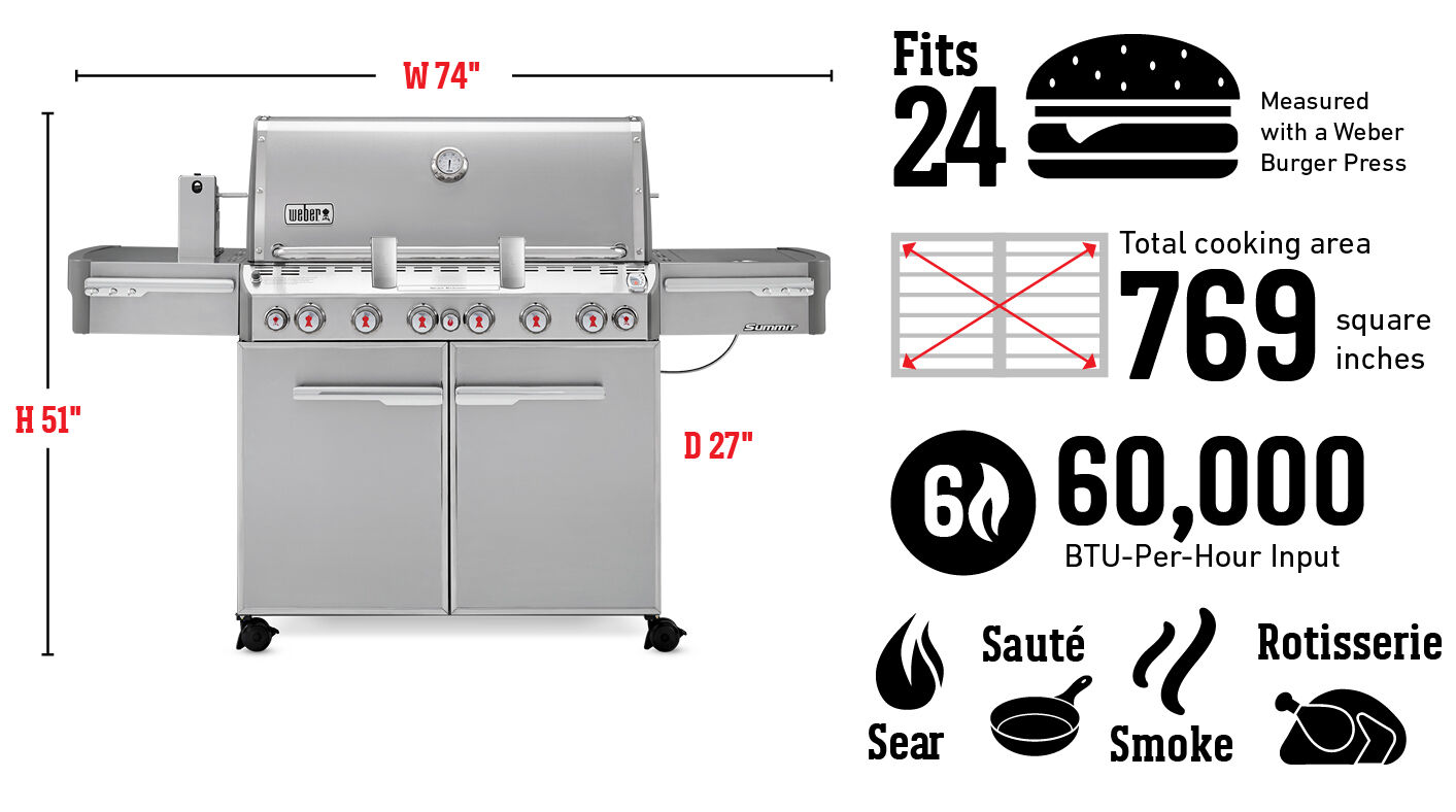 Asador de gas Summit® S670 Asadores Summit® Asadores de gas