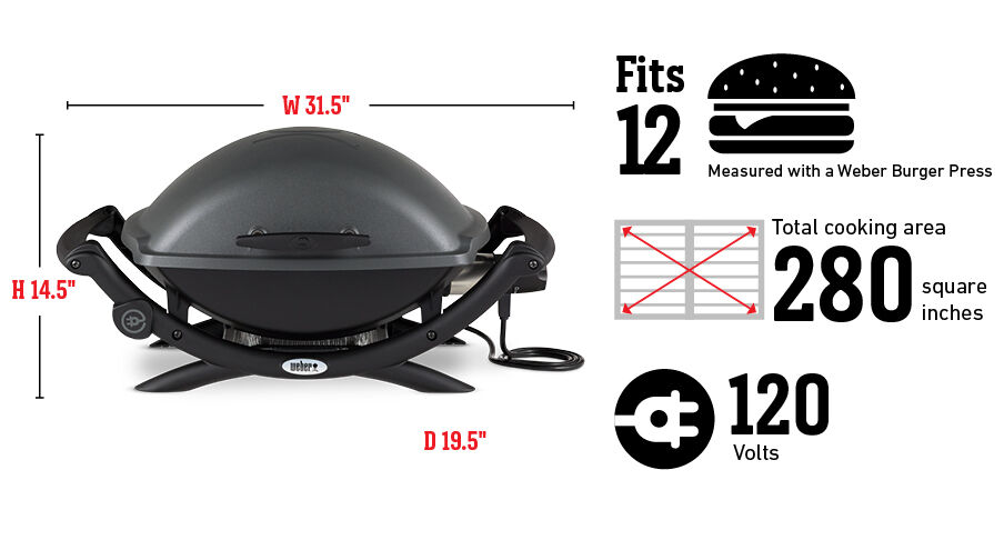 Con capacidad para 12 hamburguesas según la medida de la prensa para hamburguesas Weber; superficie de cocción total de 1806 cm²; 120 V