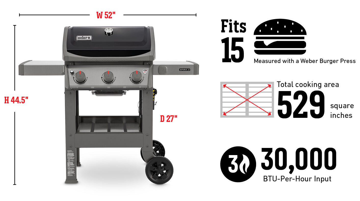 Con capacidad para 15 hamburguesas según la medida de la prensa para hamburguesas Weber; superficie de cocción total de 3413 cm²; quemadores de 30,000 BTU/h