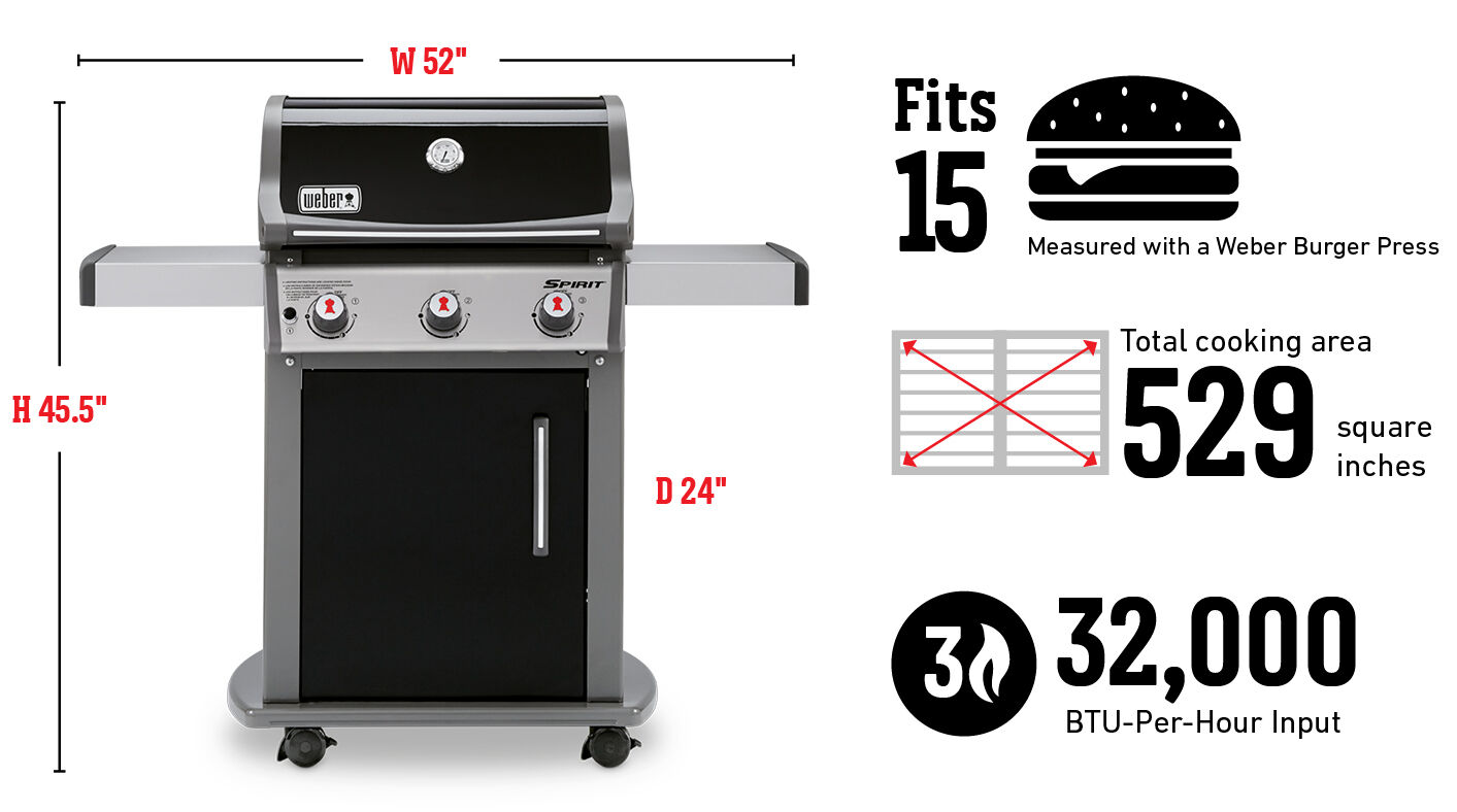 Con capacidad para 15 hamburguesas según la medida de la prensa para hamburguesas Weber; superficie de cocción total de 3413 cm²; quemadores de 32,000 BTU/h