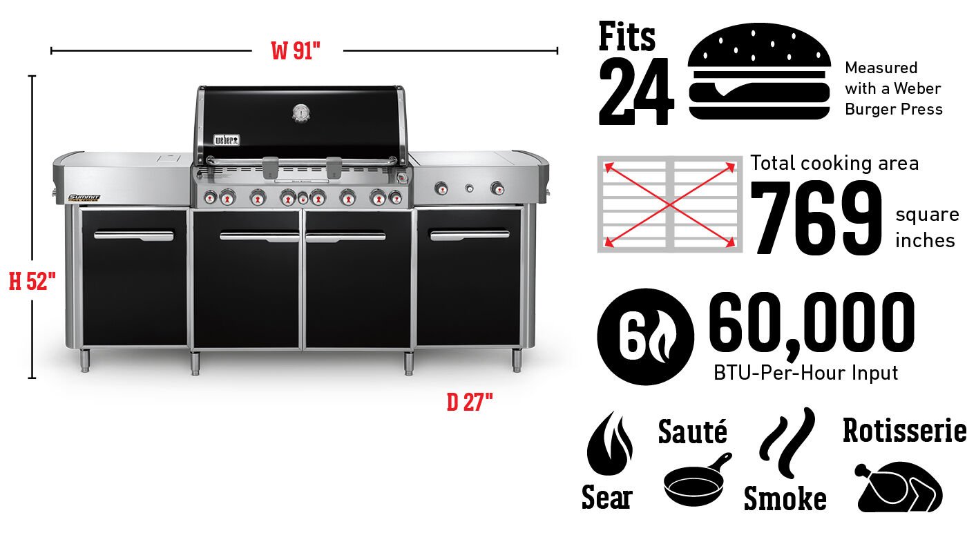 er Summit Grill Center Black Natural Gas Grill er Grills