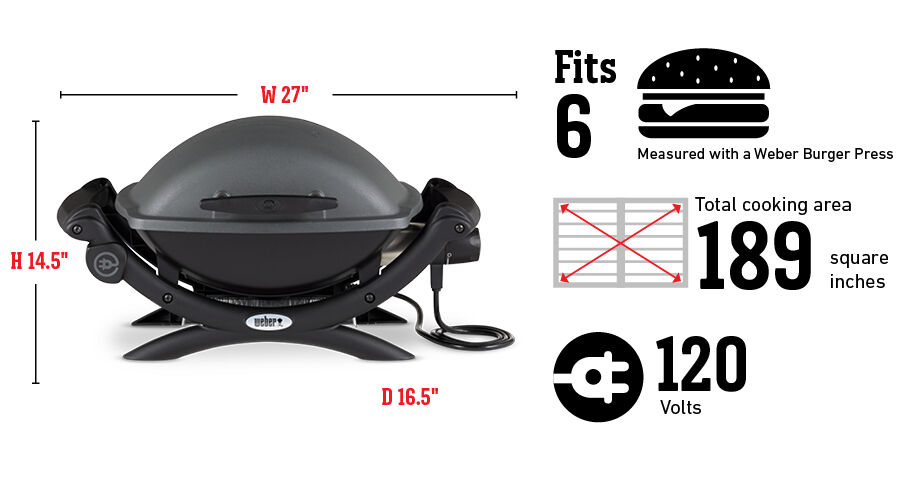 eindeloos uitdrukken Kilauea Mountain Weber Q 1400 Portable Electric Grill | Weber Grills