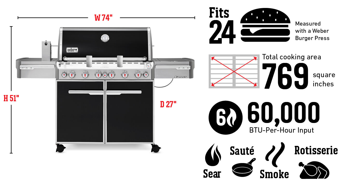 Barbecue au gaz Summitᴹᴰ E-670