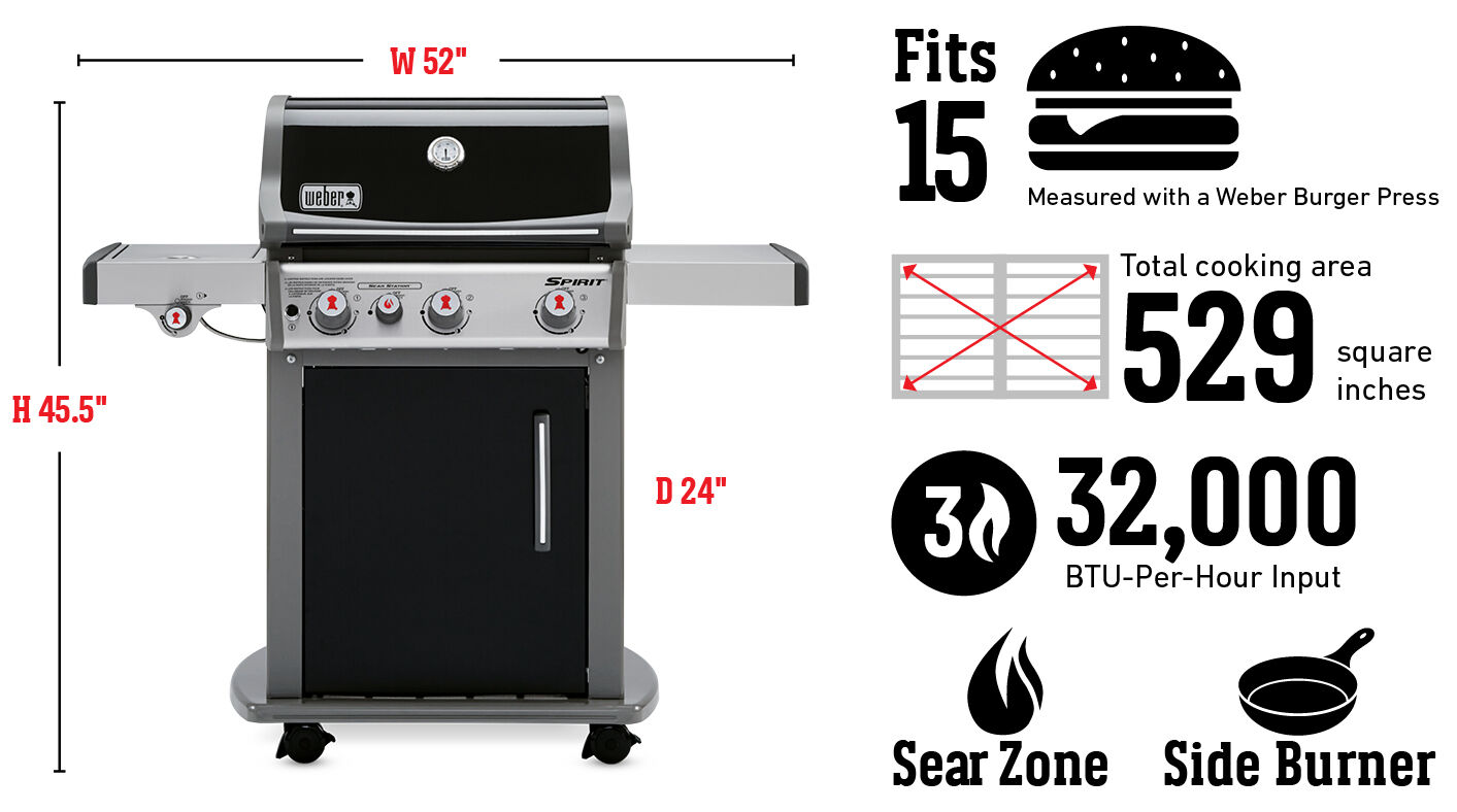 Fits 15 Burgers Measured with a Weber Burger Press, Total cooking area 529 square inches, 32,000 Btu-Per-Hour Input Burners, Sear Zone, Side Burner