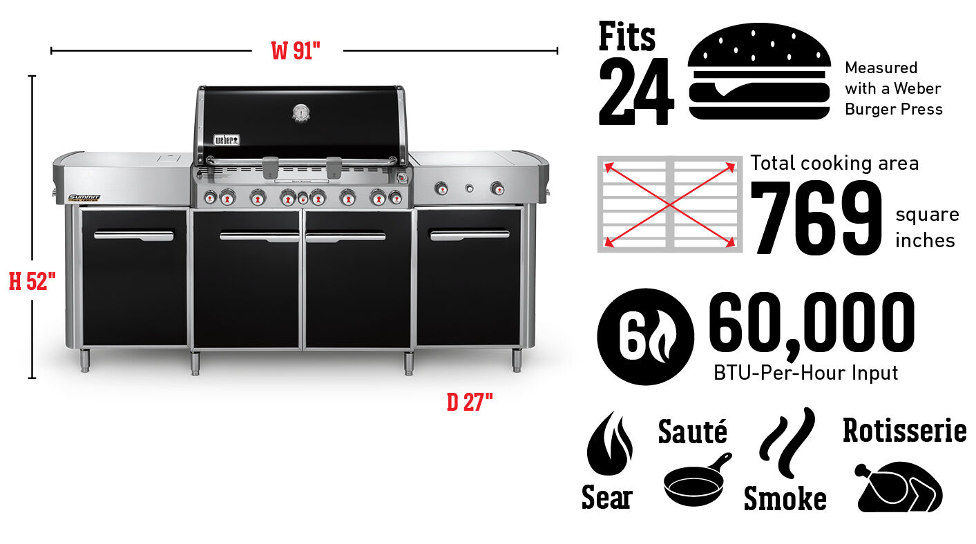 Fits 24 Burgers Measured with a Weber Burger Press, Total cooking area 769 square inches, 60,000 Btu-Per-Hour Input Burners, Sear, Sauté, Smoke, Rotisserie