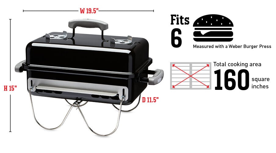 Fits 6 Burgers Measured with a Weber Burger Press, Total cooking area 160 square inches