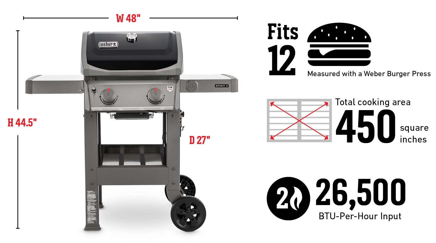 Weber Gs4 Spirit Ii Manual