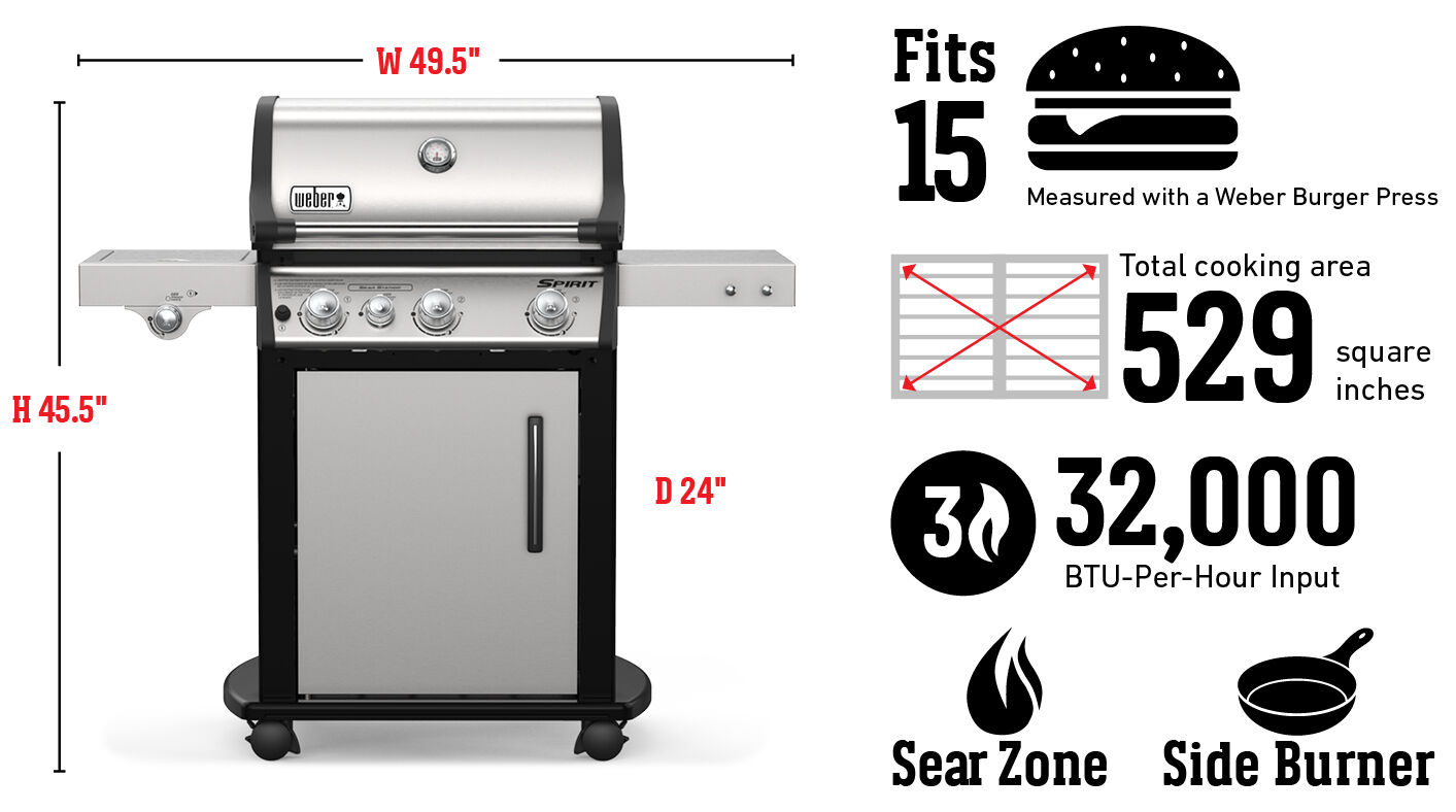 Fits 15 Burgers Measured with a Weber Burger Press, Total cooking area 529 square inches, 32,000 Btu-Per-Hour Input Burners, Sear Zone, Side Burner
