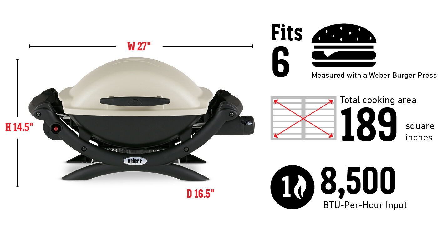 Fits 6 Burgers Measured with a Weber Burger Press, Total cooking area 189 square inches, 8,500 Btu-Per-Hour Input Burners