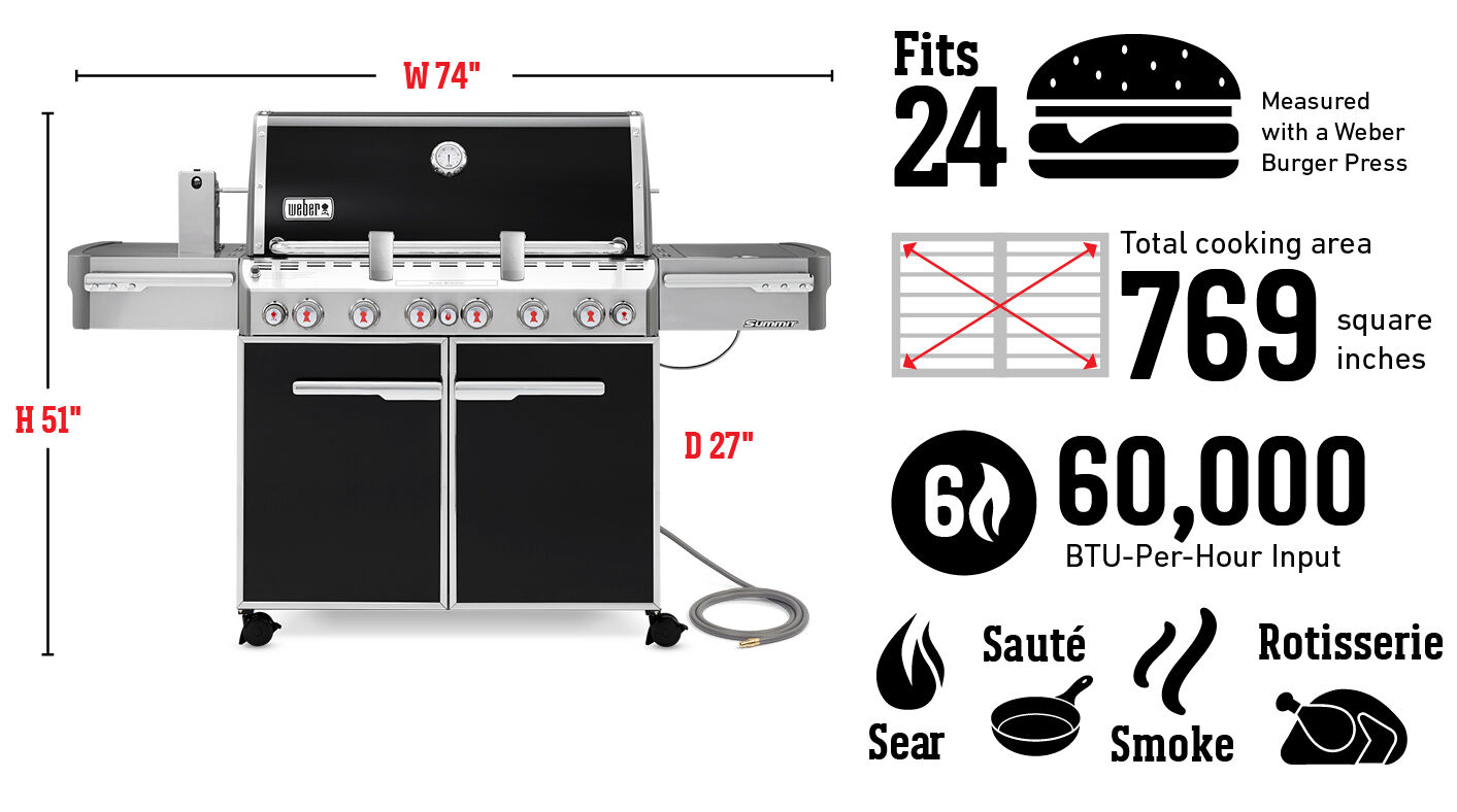 Barbecue au gaz Summitᴹᴰ E-670 (gaz naturel)