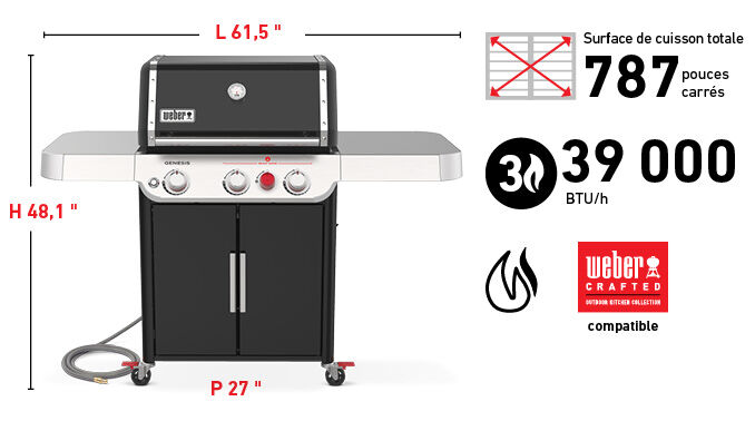 Fits 20 Burgers Measured with a Weber Burger Press, Total cooking area 669 square inches, 39,000 Btu-Per-Hour Input Burners