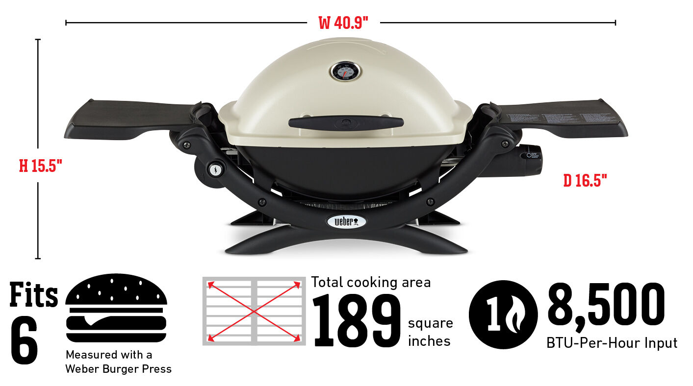 Fits 6 Burgers Measured with a Weber Burger Press, Total cooking area 189 square inches, 8,500 Btu-Per-Hour Input Burners Fits 6 Burgers Measured with a Weber Burger Press, Total cooking area 189 square inches, 8,500 Btu-Per-Hour Input Burners