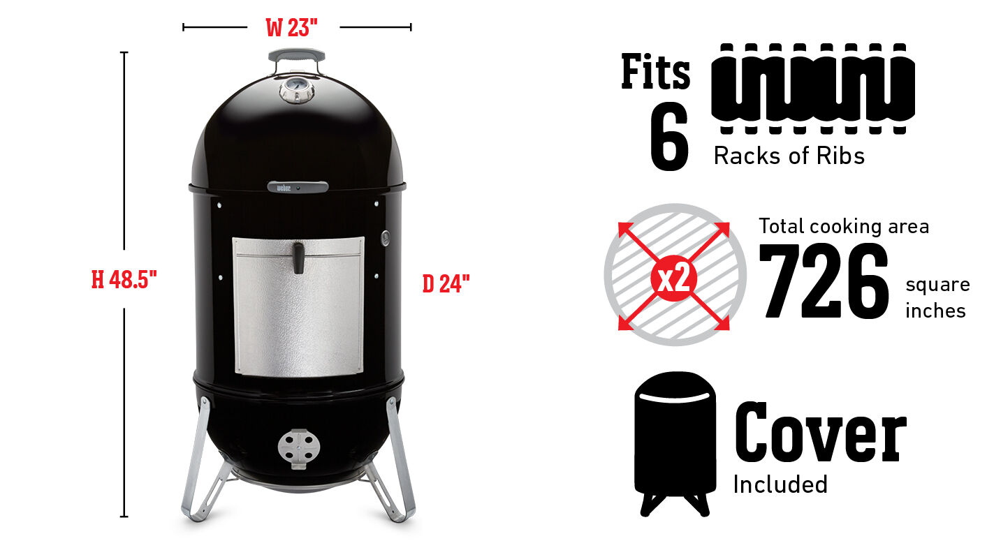 Fits 6 racks of ribs, Total cooking area 726 square inches, cover included