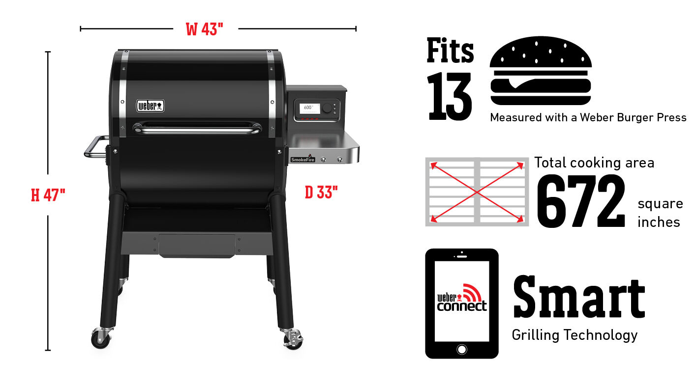 Fits 13 Burgers Measured with a Weber Burger Press, Total cooking area 669 square inches, Weber Connect Smart Grilling Technology