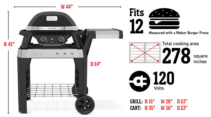 Fits 12 Burgers Measured with a Weber Burger Press, Total cooking area 278 square inches, 120 Volts