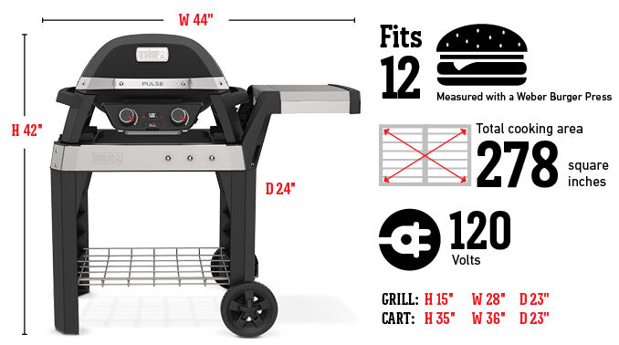 Wafel doe alstublieft niet bus Pulse 2000 Electric Grill | Pulse Series | Electric Grills | Weber Grills