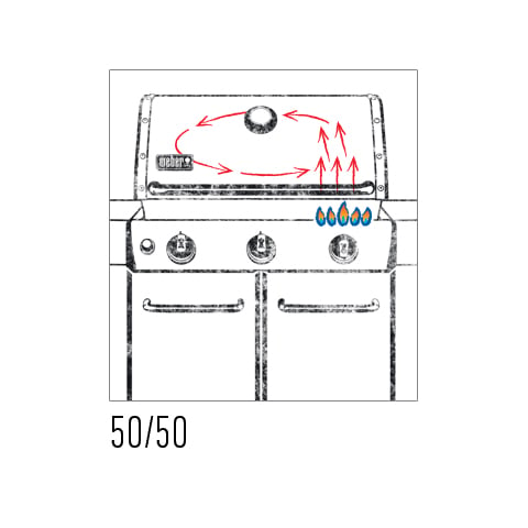 imagen de asador de carbón