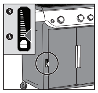 Illustration of gas level on grill